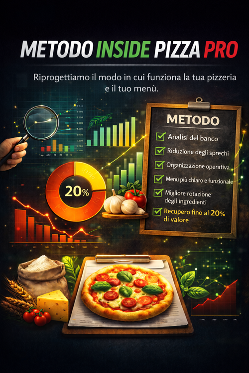 INSIDE PIZZA PRO- L' ALCHIMIA PER-FETTA(MANUALE OPERATIVO PER PIZZERIE)+ METODO INSIDE PIZZA PRO